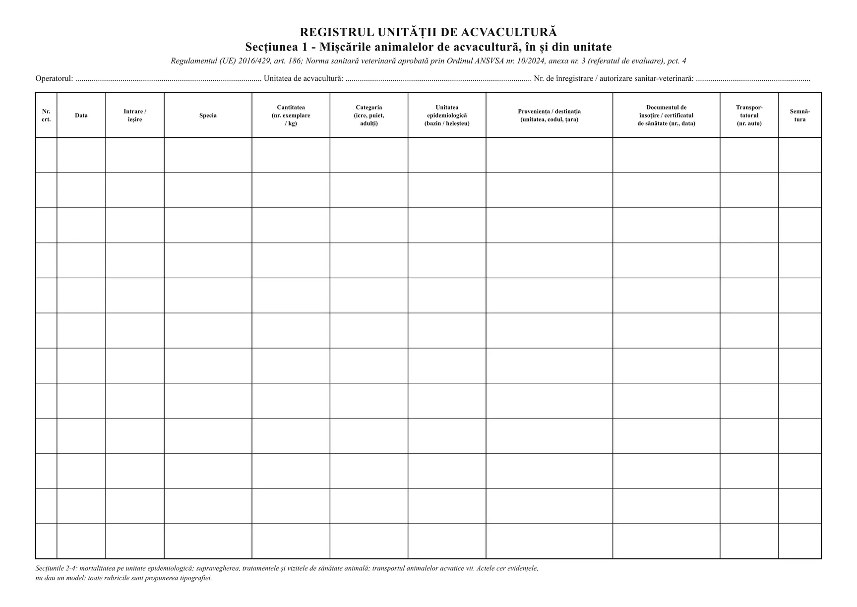 Registrul unității de acvacultură