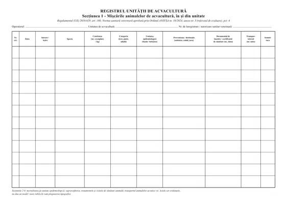 Registrul unității de acvacultură - față