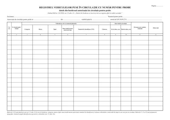 Registrul vehiculelor puse în circulație cu număr pentru probe (Ordinul MAI nr. 181/2024)