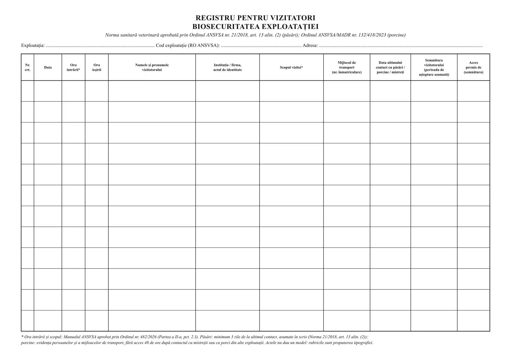 Registru pentru vizitatori la fermă (biosecuritate)