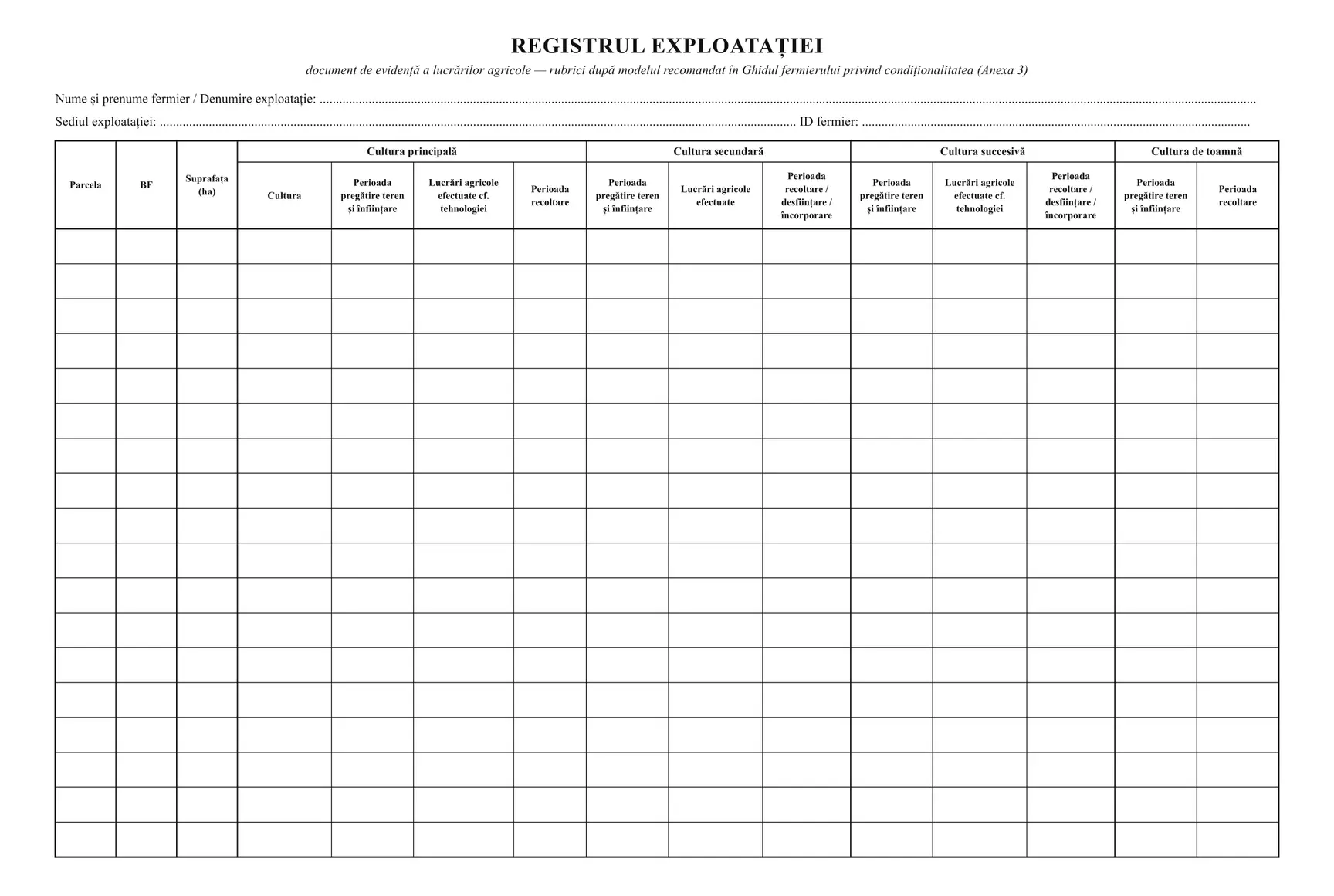 Registrul exploatației (registrul fermierului)